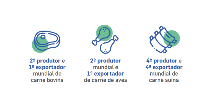 industria-alimenticia-no-brasil-destaque